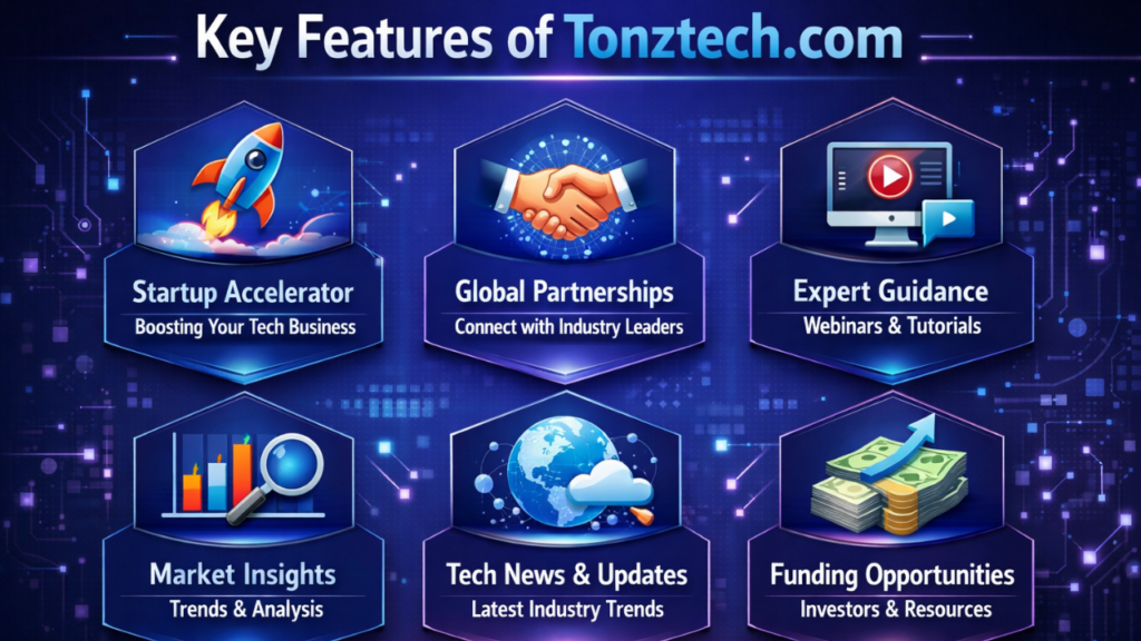 Key Features of Tonztech com